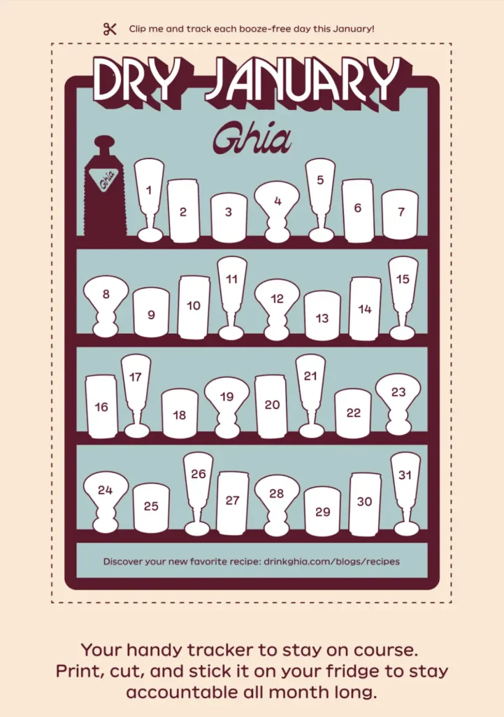 10 dry January campaign - Ghia example